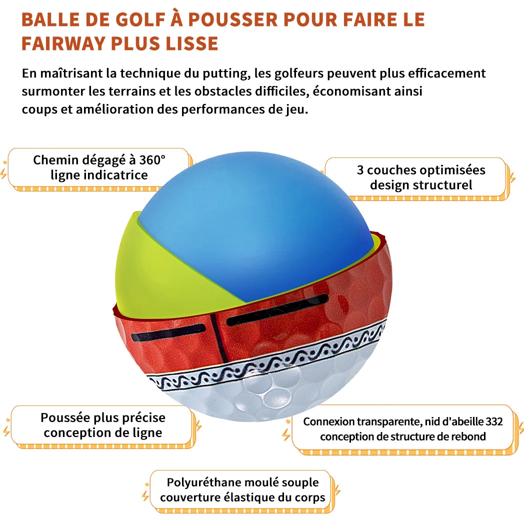 3 Layers PU Golf Balls with 360° Precision Line - 3pcs