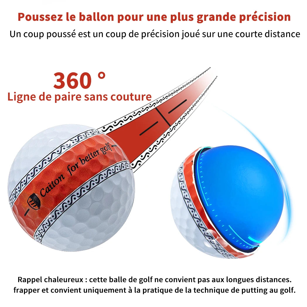 3 Layers PU Golf Balls with 360° Precision Line - 3pcs